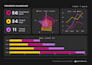 do interactive data visualization, plots, graphs, and charts using python